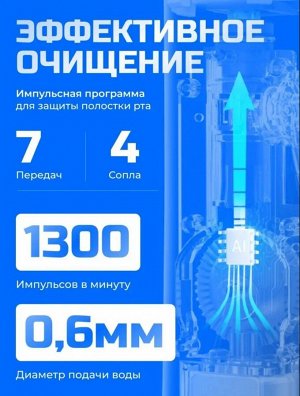 Ирригатор портативный SOOCAS W3 Pro