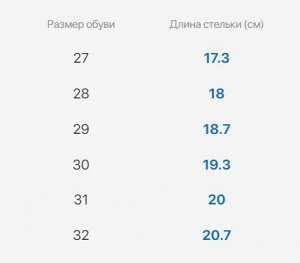 Зимние ботинки на молнии для девочки