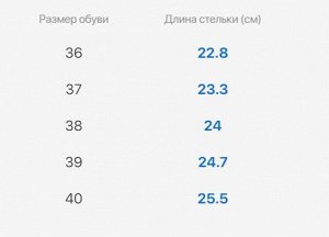 Сапожки +

длина стельки на втором фото

Ботинки для девочки выполнены из комбинированных материалов. - Верхний слой выполнен из текстиля на основе нейлона, влагоотталкивающий и непродуваемый. - Матер