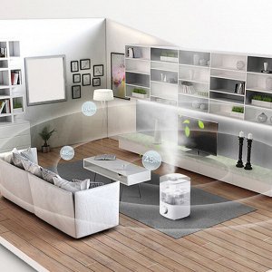 Увлажнитель воздуха Xiaomi Lydsto Smart Humidifier F100