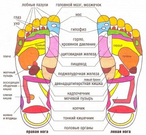 Рефлекторные массажные шлепанцы Massage Slipper Инь-Ян размер 40/41 (M)