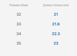 Зимние Ботинки для мальчика Котофей из комьинированного с шерстяным мехом