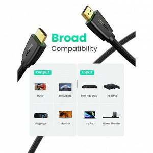 Ugreen Кабель HDMI АМ-АМ v2.0,  2,00 м., в оплетке