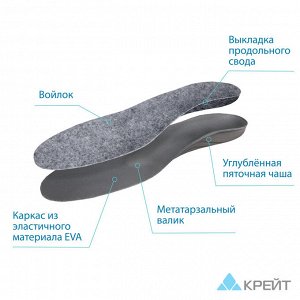 Стельки ортопедические СК-104, углубленная пяточная чаша, метатарзальный валик, войлок