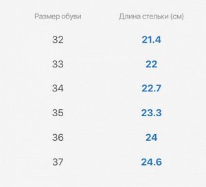 Демисезонные ботинки