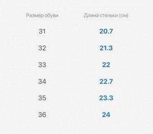 Синий полуботинки школьные Комбинирован.