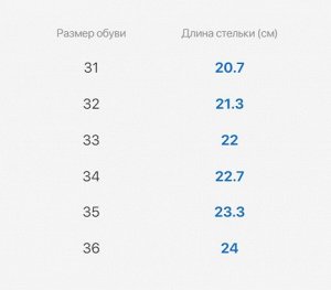 Синий полуботинки школьные Комбинирован.