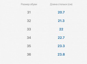 Всепогодные кроссовки из материала