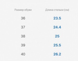 Кеды для девочки из дышащего текстиля Котофей