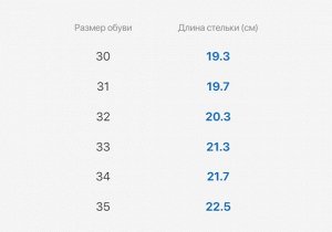 Полуботинки для девочки Котофей из комьинированного,