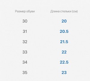 Резиновые сапожки