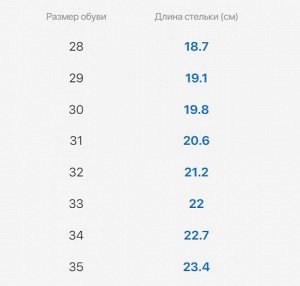 Акваобувь Пляжная обувь аквасоки для девочки

Верх выполнен из синтетического текстиля, который очень быстро сохнет.
Подошва из ТЭП (термоэластопласта) идеально повторяет форму стопы. Она надежно защи