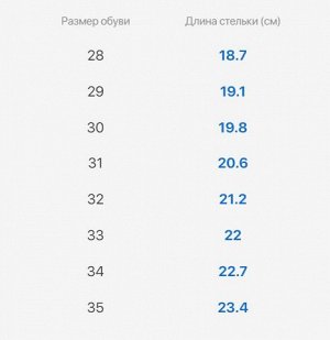 Акваобувь Пляжная обувь аквасоки предназначена для мальчика.

Верх выполнен из синтетического текстиля, который очень быстро сохнет.

Подошва из ТЭП (термоэластопласта) идеально повторяет форму стопы.