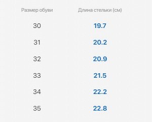 Пляжные сандалии для девочки
