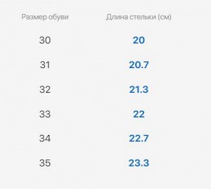 пляжные сандалии для девочки