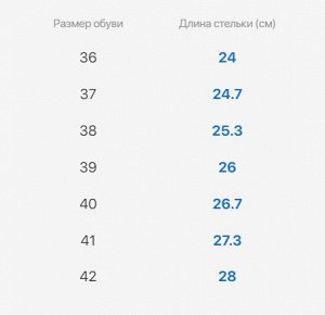Пляжная обувь