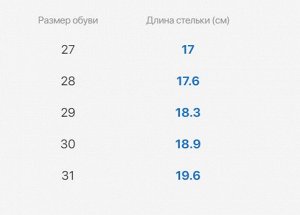 Босоножки Сандалии для девочки Котофей