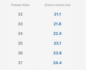 Босоножки Сандалии для девочки Котофей