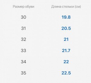 туфли 531234-11 черный туфли дошкольно-школьные Текстиль
Материал верха: Текстиль, Подклад: текстильная

Универсальные текстильные туфельки для девочки чёрного цвета. - Гипоаллергенный текстиль легко 