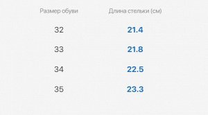 Босоножки Туфли для девочки изготовлены из текстиля.

- Максимально открытые летние туфли не дадут ножке ребенка вспотеть в течение всего дня.
-Благодаря подкладке и стельке из текстиля ножка не вспот