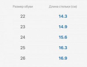 сандалии для девочки
