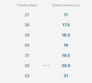 Босоножки текстильные