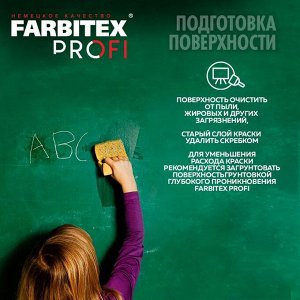 Грифельная краска для школьных досок Farbitex 1л.