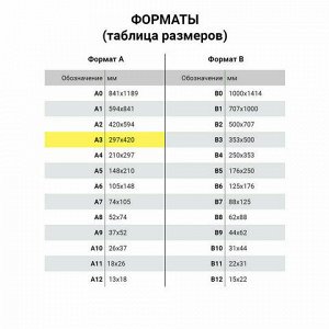 Бумага для цветной лазерной печати БОЛЬШОЙ ФОРМАТ (297х420), А3, 235 г/м2, 50 л., BRAUBERG, 115386