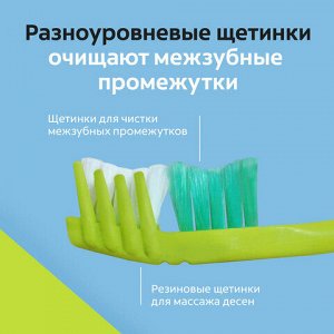 Зубная щетка НАБОР (1+1) COLGATE "Массажер", средней жесткости, FCN20845