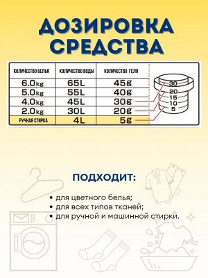 Жидкое средство "Workers" для стирки сильнозагрязненной экипировки для экстремальных видов спорта и одежды специалистов - механиков, поваров, строителей, спортсменов 800 г, Япония