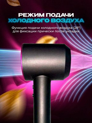 Фен для волос Xiaomi Hair Dryer ( HD15 ) Фен розовый Фен 5в1 Фен с насадками Фен