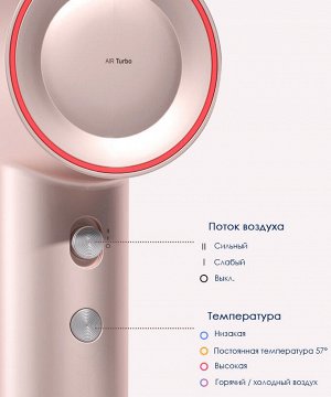 Фен Xiaomi Doco Ionic Air Turbo Space Gray Standard Edition