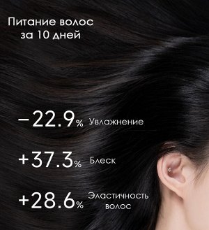 Фен Xiaomi Doco Ionic Air Turbo Space Gray Standard Edition