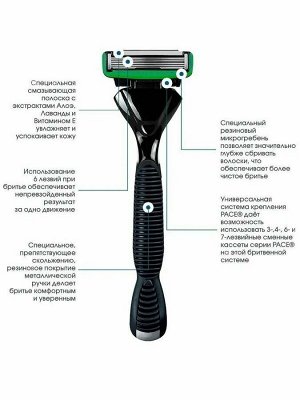 Станок для бритья 2 сменные кассеты мужской Pace 6