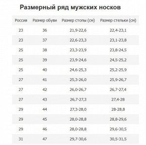 Клссик Носки мужские черные КГ-150