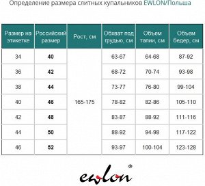 Размерность Размерность. Женские купальники и пляжная мода