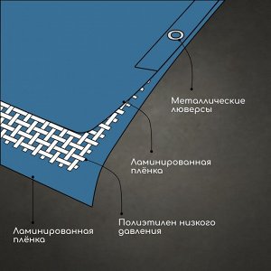 Тент защитный, 8 x 4 м, плотность 60 г/м², УФ, люверсы шаг 1 м, тарпаулин, УФ, синий