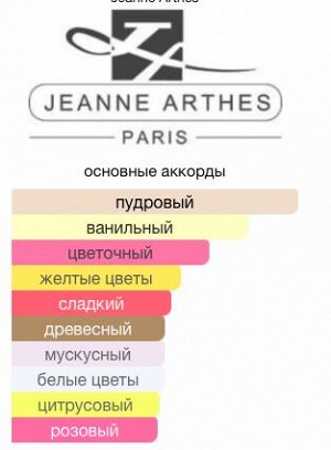 no brand Jeanne Arthes Sultane Ж Товар Парфюмерная вода noir velours  100 мл