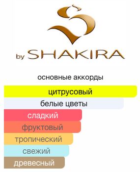 Shakira Rock By Shakira Ж Товар Туалетная вода 50 мл