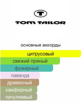 Tom Tailor Urban Life М Товар Туалетная вода 30 мл