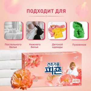 "Rich Perfume SIGNATURE" Концентрированный кондиционер для белья La Fiesta (для сушильных машин) 40 листов 1/15
