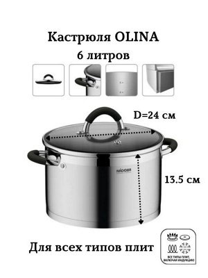 Набор посуды из нержавеющей стали со стеклянными крышками 6 предметов серия OLINA (NADOBA)