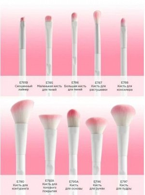 Wet n Wild Кисть Для Нанесения Макияжа Brush Ж Товар E787 crease brush