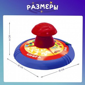 Настольная игра-мемо «Крутой расклад»