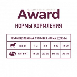 Влажный корм AWARD для взрослых собак паштет из ягненка с яблоком 400г