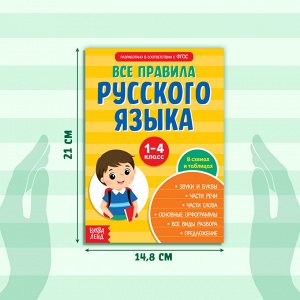 Сборник шпаргалок «Все правила по русскому языку для начальной школы», 36 стр.