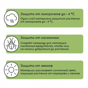 Материал укрывной, 5 × 3,2 м, плотность 42 г/м², спанбонд с УФ-стабилизатором, белый, Greengo, Эконом 20%