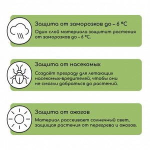 Материал укрывной, 10 ? 1,6 м, плотность 60 г/м?, спанбонд с УФ-стабилизатором, белый, Greengo, Эконом 20%