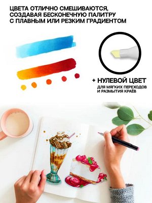 Маркеры двусторонние для скетчинга 12 шт