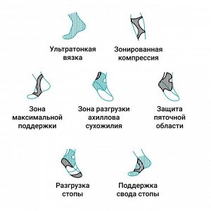 Спортивные компрессионные носки для лыж и сноуборда Golovejoy DWZ04 с мерино. 35-39. Фиолетовые
